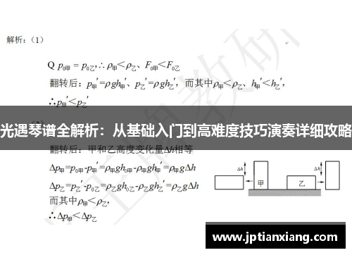 光遇琴谱全解析：从基础入门到高难度技巧演奏详细攻略