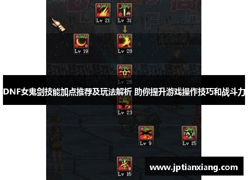 DNF女鬼剑技能加点推荐及玩法解析 助你提升游戏操作技巧和战斗力 DNF女鬼剑技能加点推荐及玩法解析 助你提升游戏操作技巧和战斗力